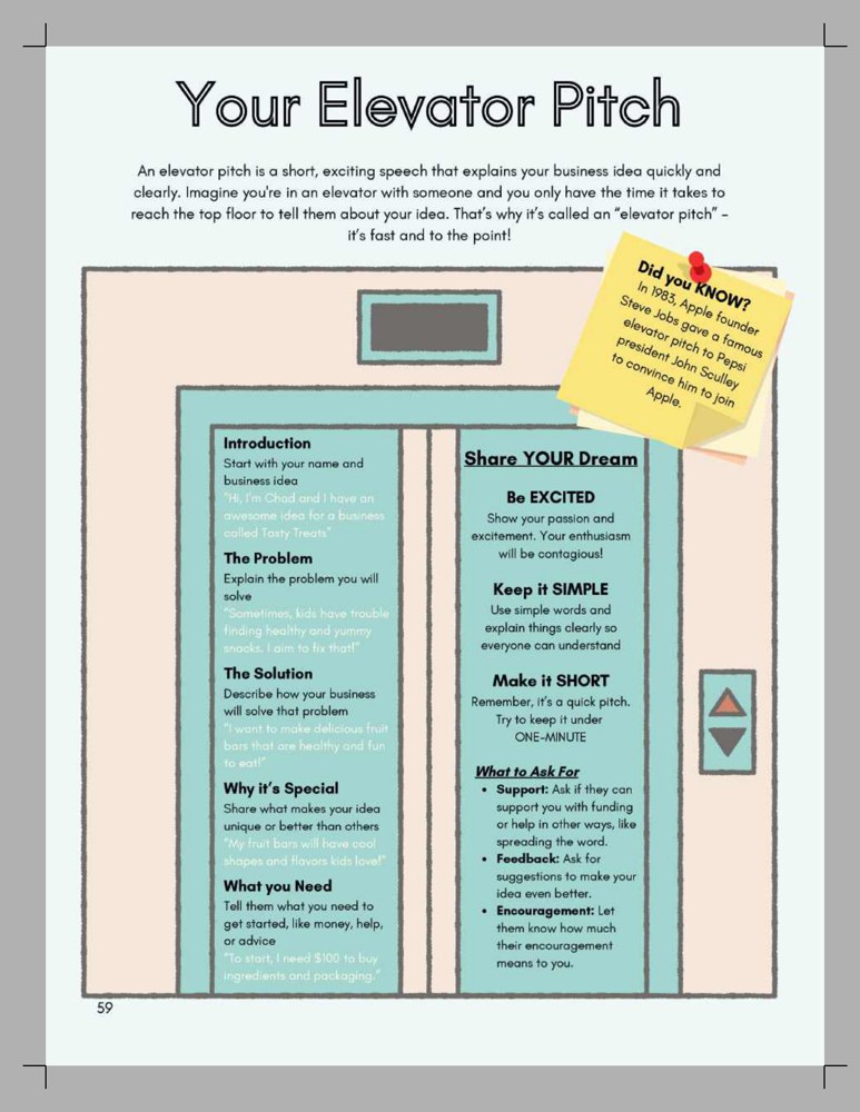 Marketing & first sale
