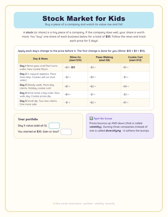 Stock Market for Kids